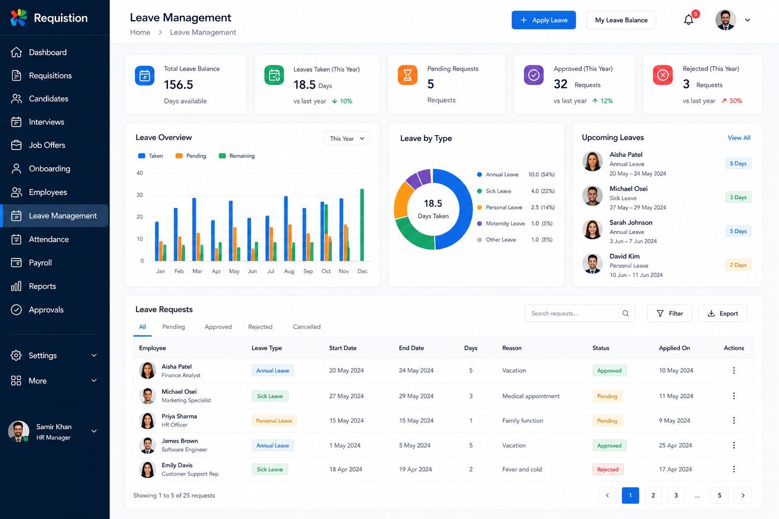 Leave management screenshot